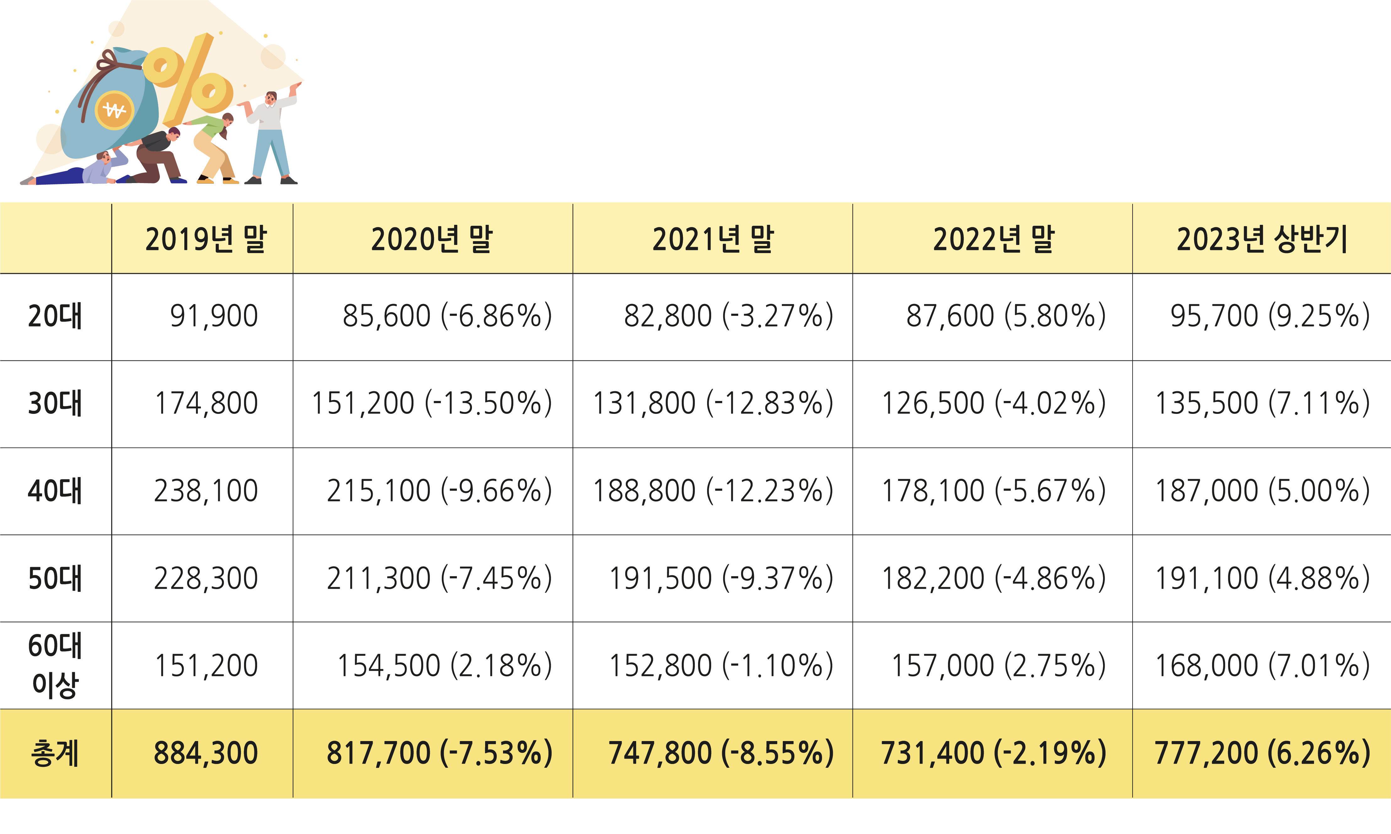 이미지1